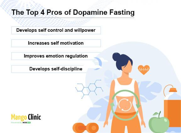 All-About-Dopamine-Fasting