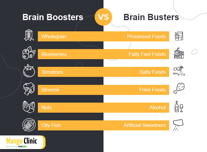 Brain-Boosters-Vs