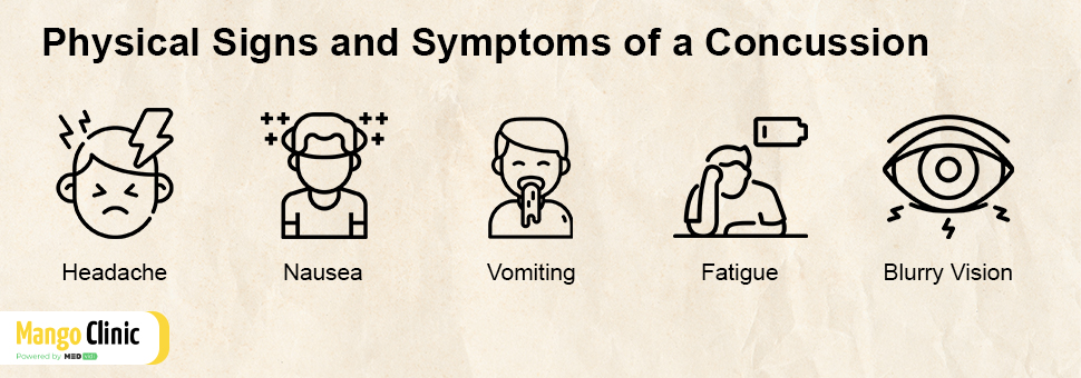 Concussion Physical Signs