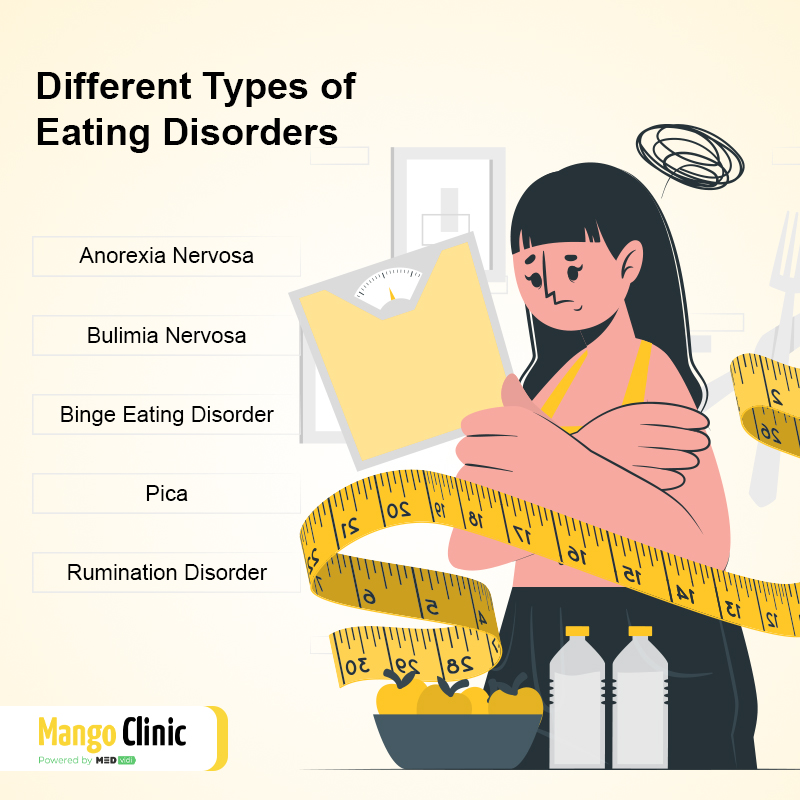 Eating Disorders