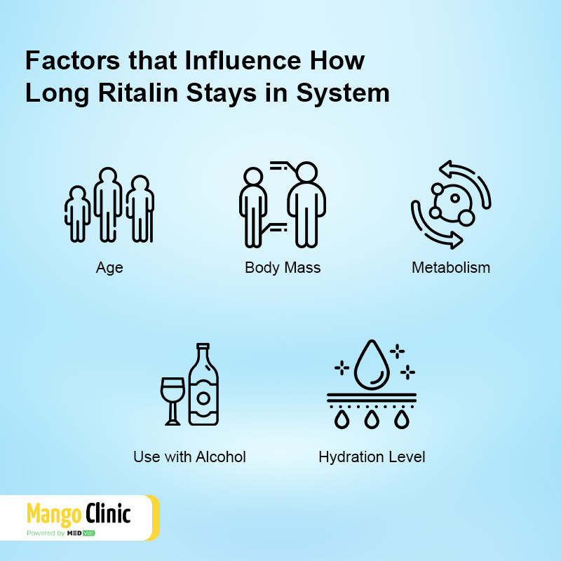 Ritalin Kickin Factors