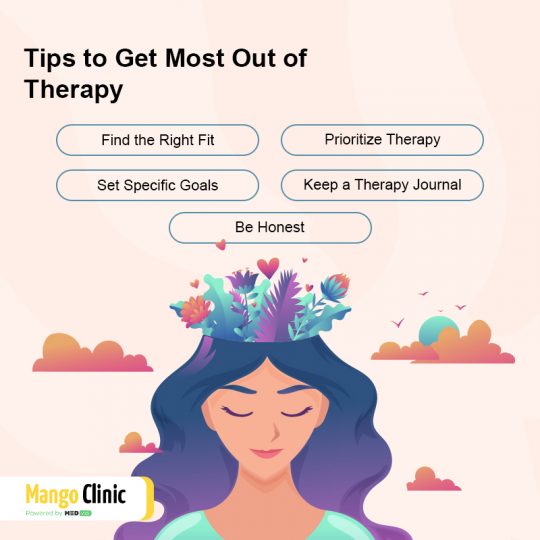 What to Talk about in a Therapy Session? – Mango Clinic