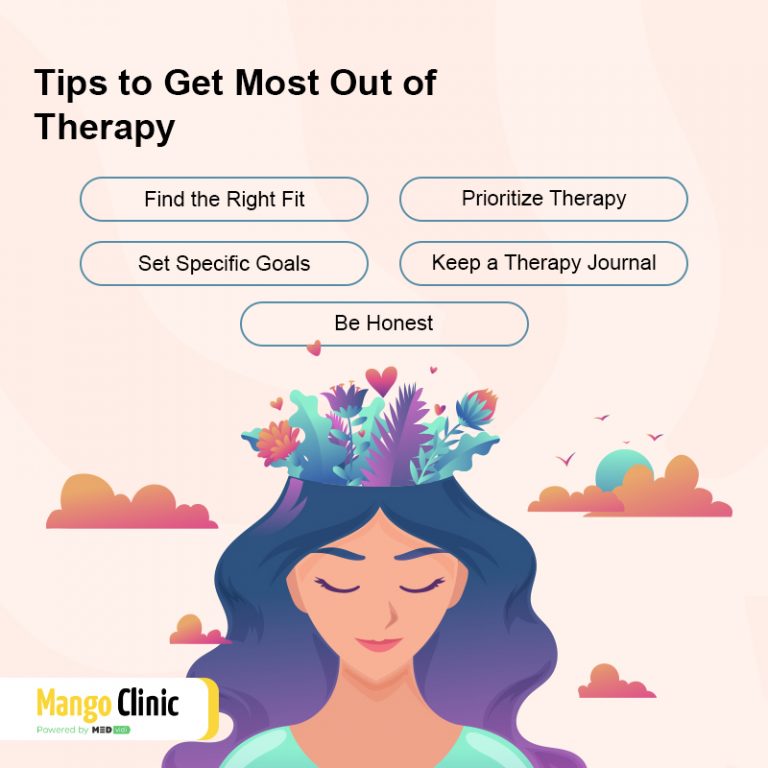 What To Talk About In A Therapy Session? – Mango Clinic