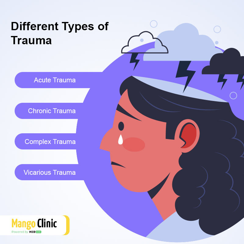 Trauma Counseling: Treating Childhood Trauma in Adults – Mango Clinic