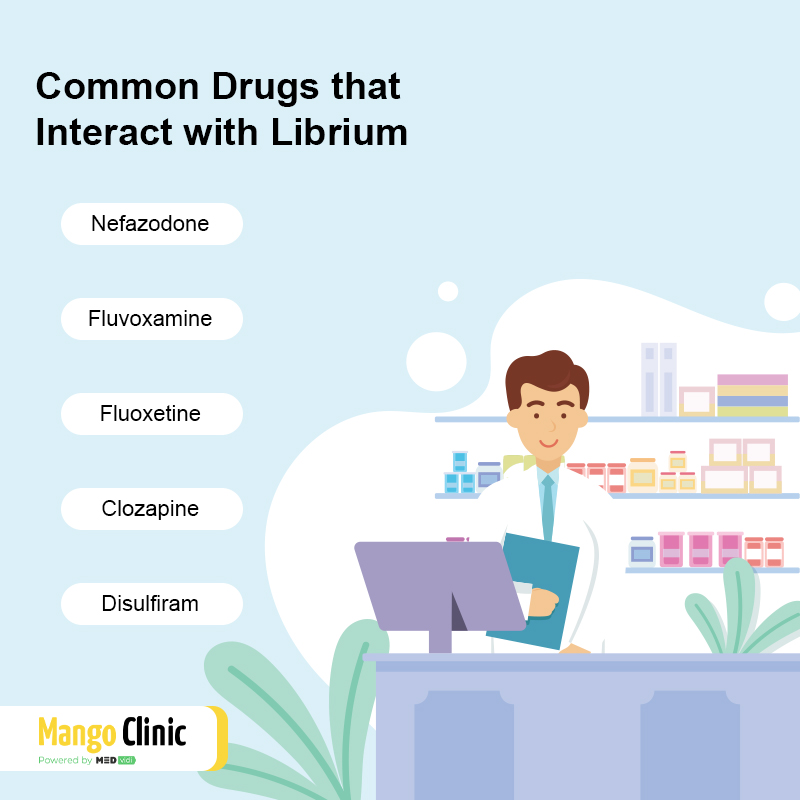 Librium Medication