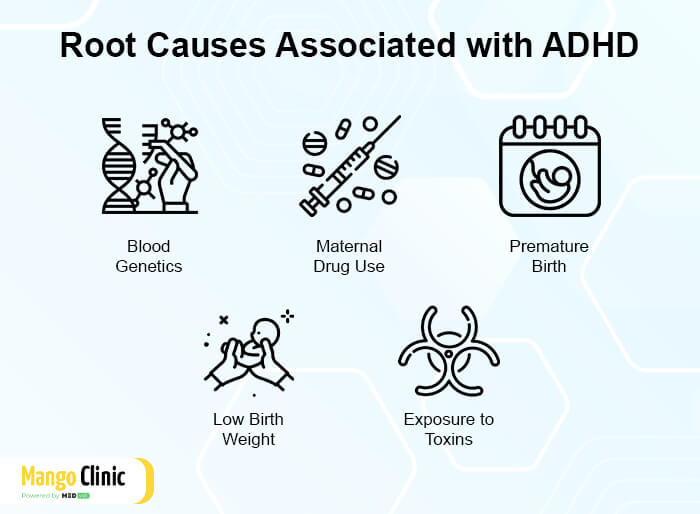 Is ADHD Genetic? Know about the Risky Genetic Factors – Mango Clinic