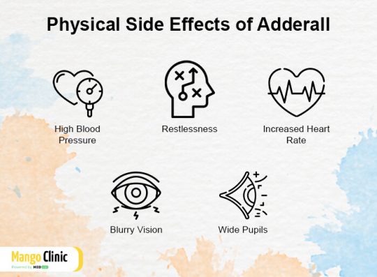 What Does Adderall Feel Like With ADHD Mango Clinic   MangoClinic PP Support F 2 540x397 