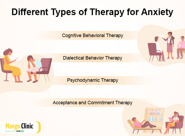 What Type Of Therapy Do I Need For Anxiety Mango Clinic 