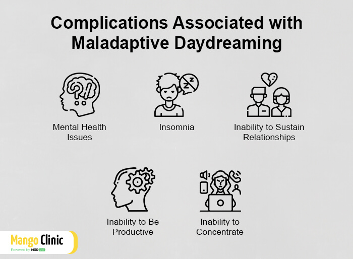 Maladaptive Daydreaming