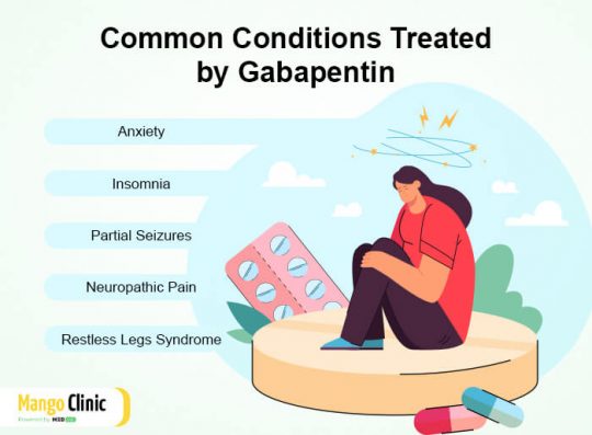 does gabapentin take time to build up