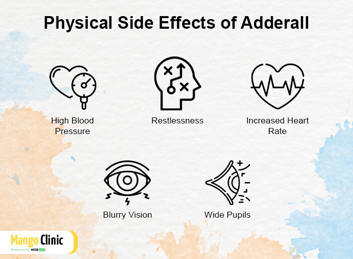 Adderall Side Effects