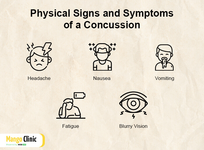 Concussion Physical Signs