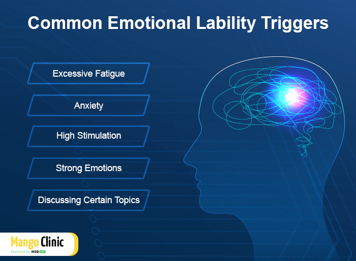 Emotional Lability