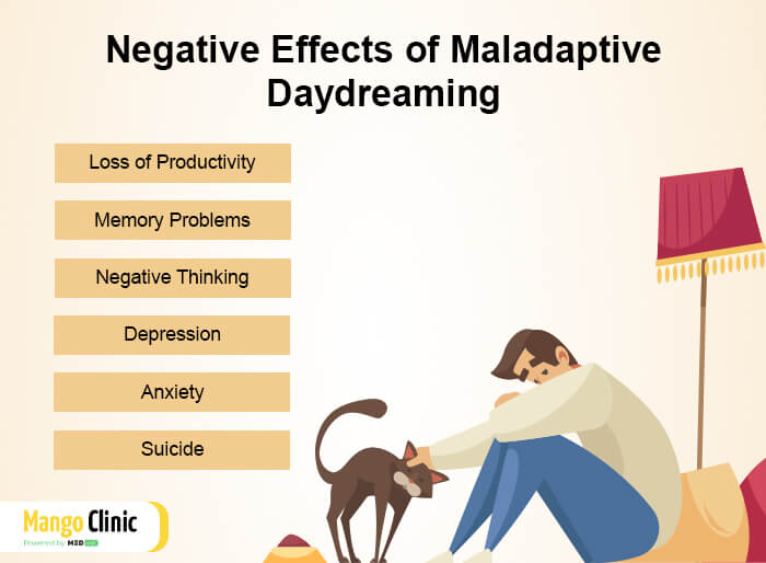 Maladaptive Daydreaming Effects