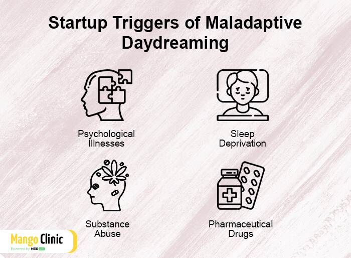 Maladaptive Daydreaming