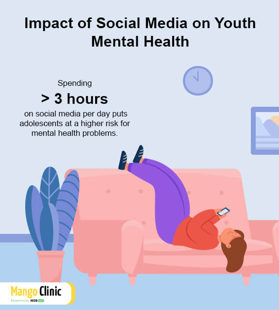 Modifying Social Media Use To Improve Mental Health Steps