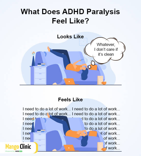 ADHD so Indecisive