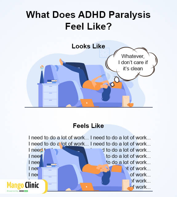 ADHD Analysis Paralysis: Stuck in Coming Up with a Decision?