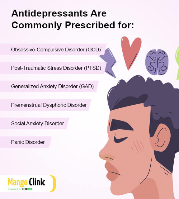 Antidepressant Usage