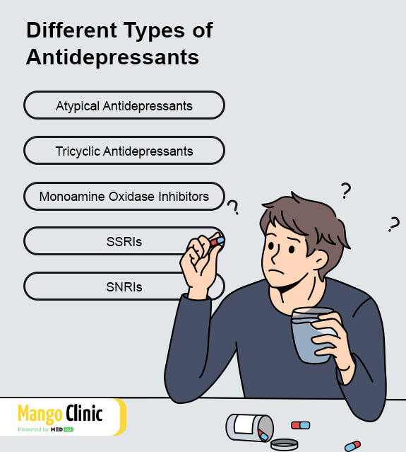 Different Types of Antidepressants