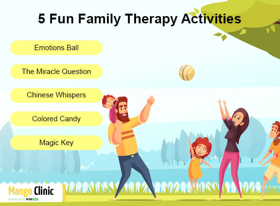 Family therapy activities and games