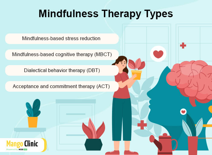 What Is Mindfulness Therapy?