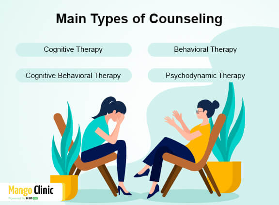different types of counseling