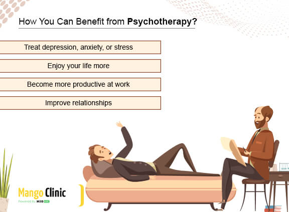 How psychotherapy is effective