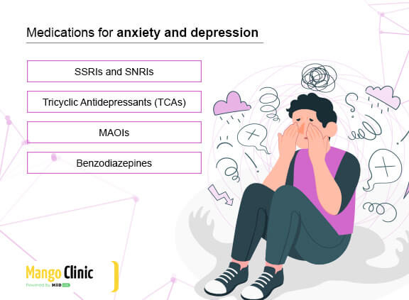 Anxiety and depression medications