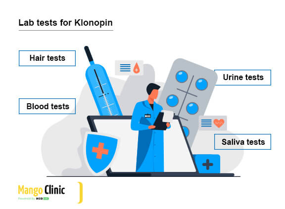 Lab tests for Klonopin