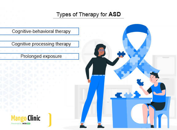 Acute stress disorder treatment