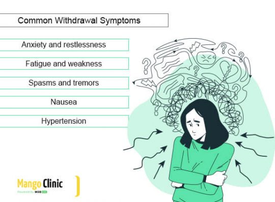 Antidepressant withdrawal: How to taper antidepressants? – Mango Clinic