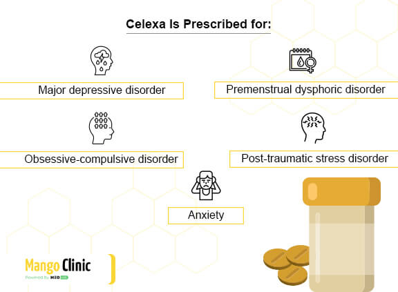 What is Celexa: Uses