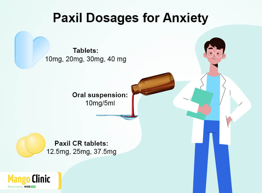 Paxil dosage for anxiety