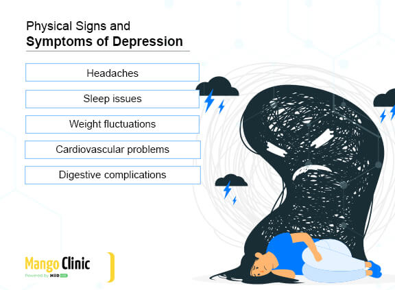 Physical symptoms of anxiety and depression