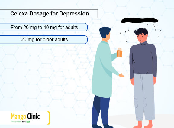 Celexa dosage for depression