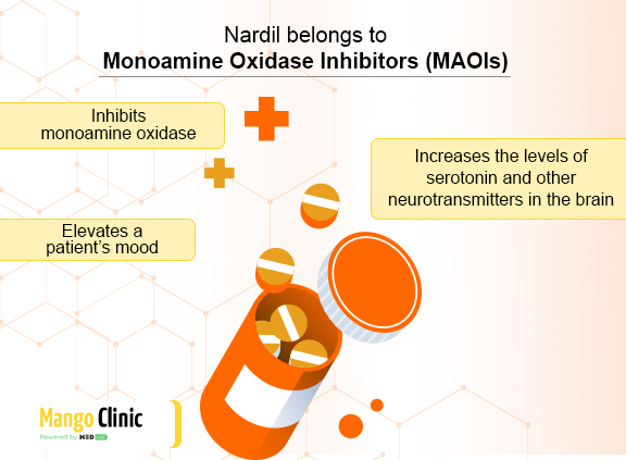 Nardil drug class