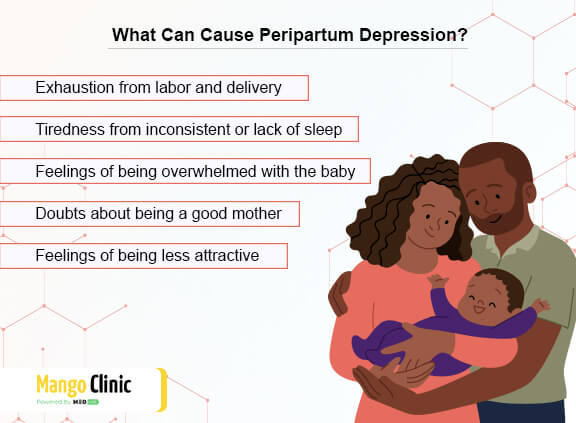 Peripartum depression causes