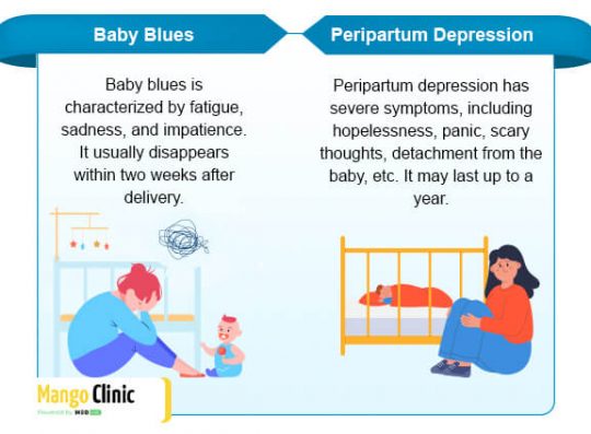 Peripartum Depression: Causes, Symptoms, Treatment – Mango Clinic