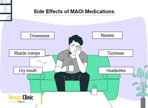 Side Effects of MAOI Medications