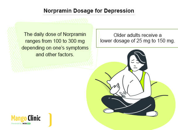 Norpramin dosage