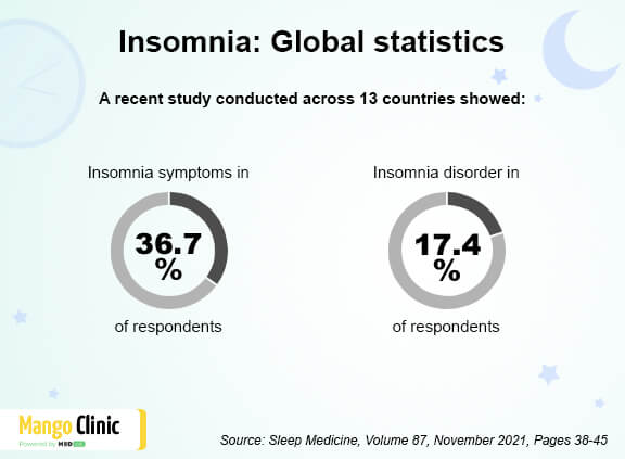 How does lack of sleep affect mental health