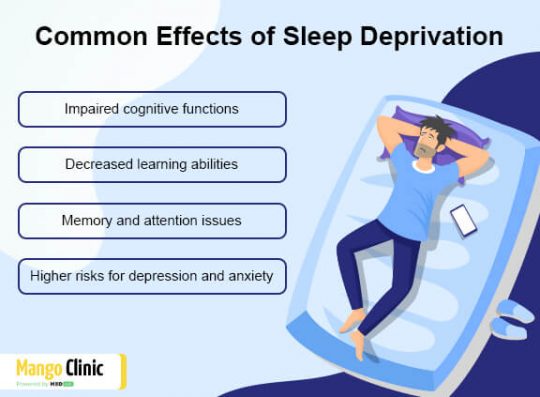 Sleep Deprivation and Mental Health: Are they Linked? – Mango Clinic