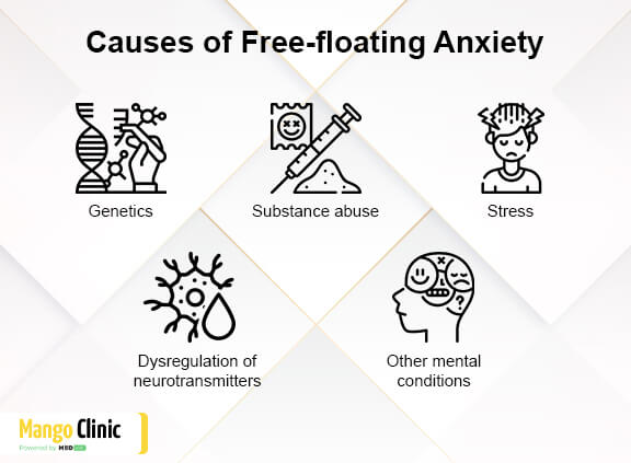 Causes of free-floating anxiety