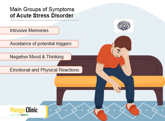 Acute stress disorder symptoms