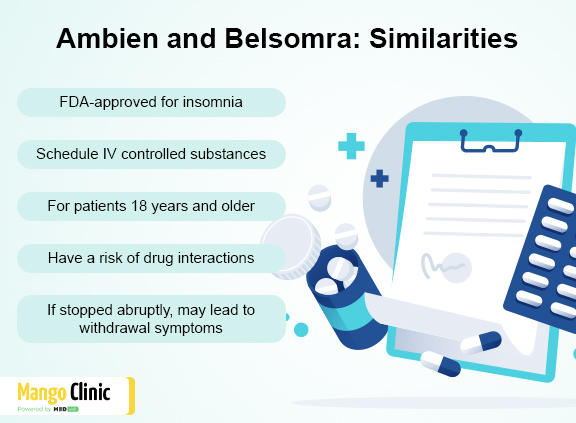 Ambien vs Belsomra Similarities