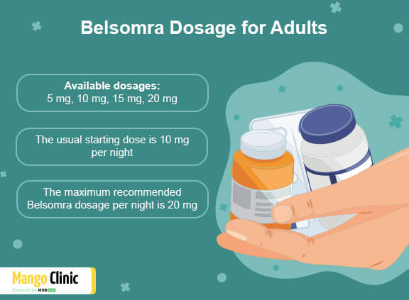 Belsomra dosage