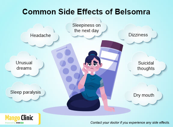 Belsomra side effects