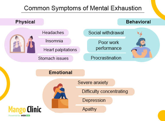Mental exhaustion symptoms