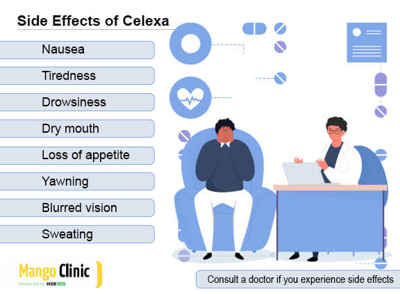 Celexa side effects